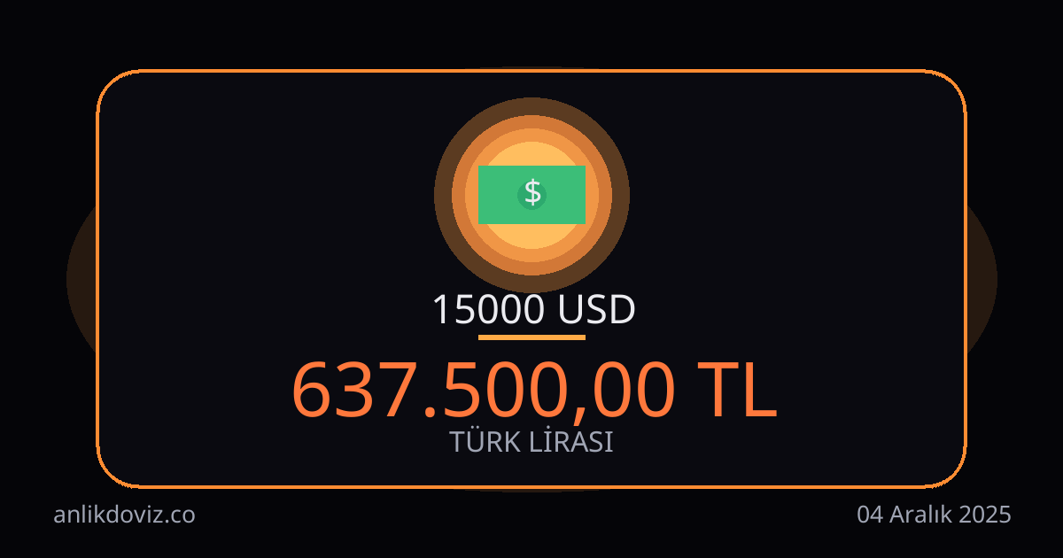 15000 Dolar kaç TL?