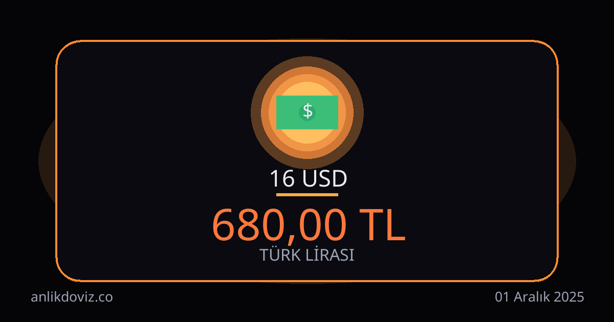 16 Euro kaç TL?