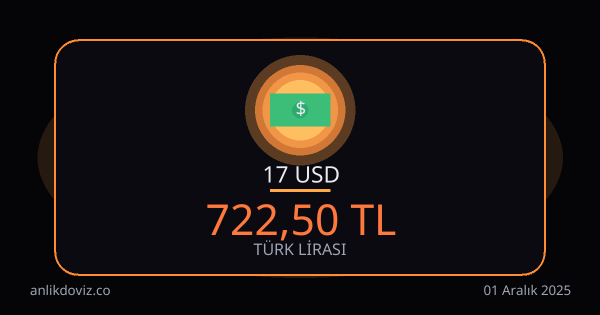 17 Dolar kaç TL?