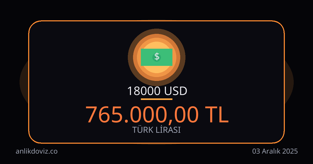 18000 Euro kaç TL?
