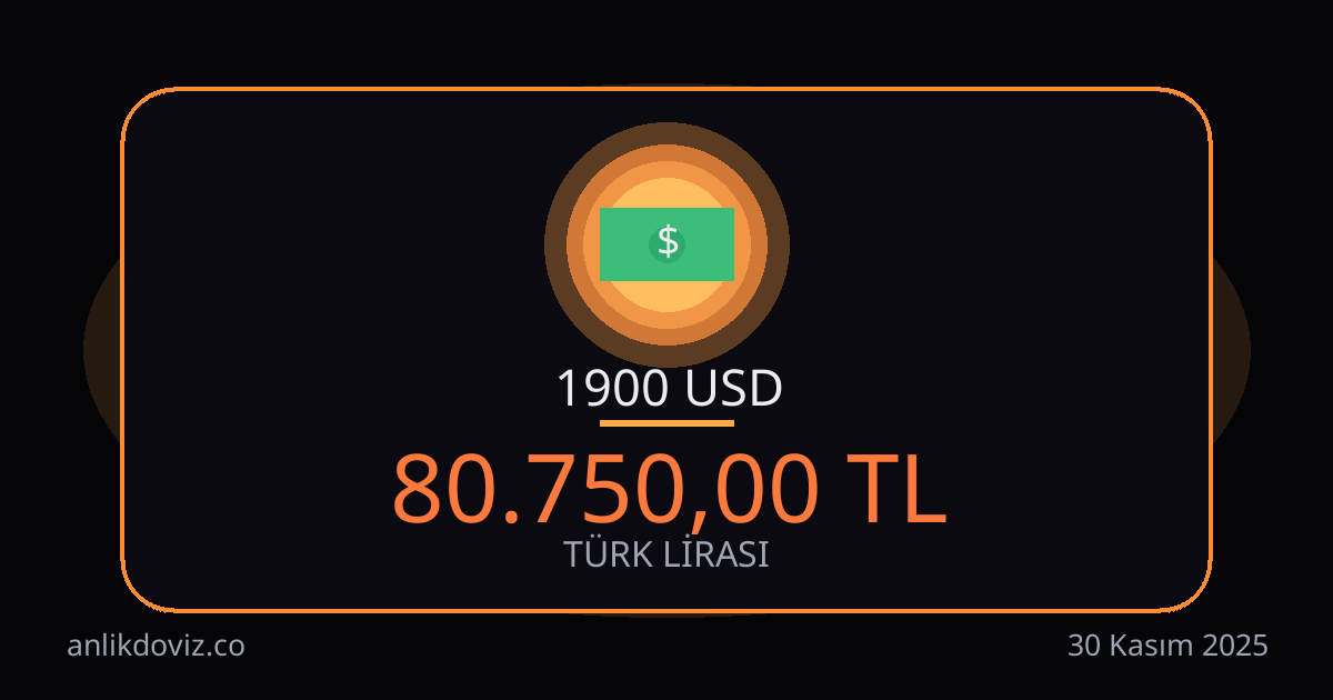 1900 Dolar kaç TL?