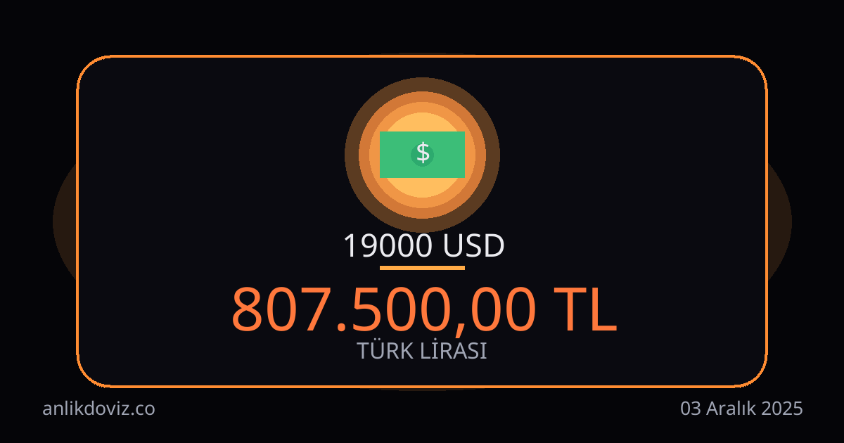 19000 Euro kaç TL?