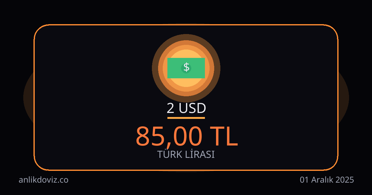 2 Euro kaç TL?