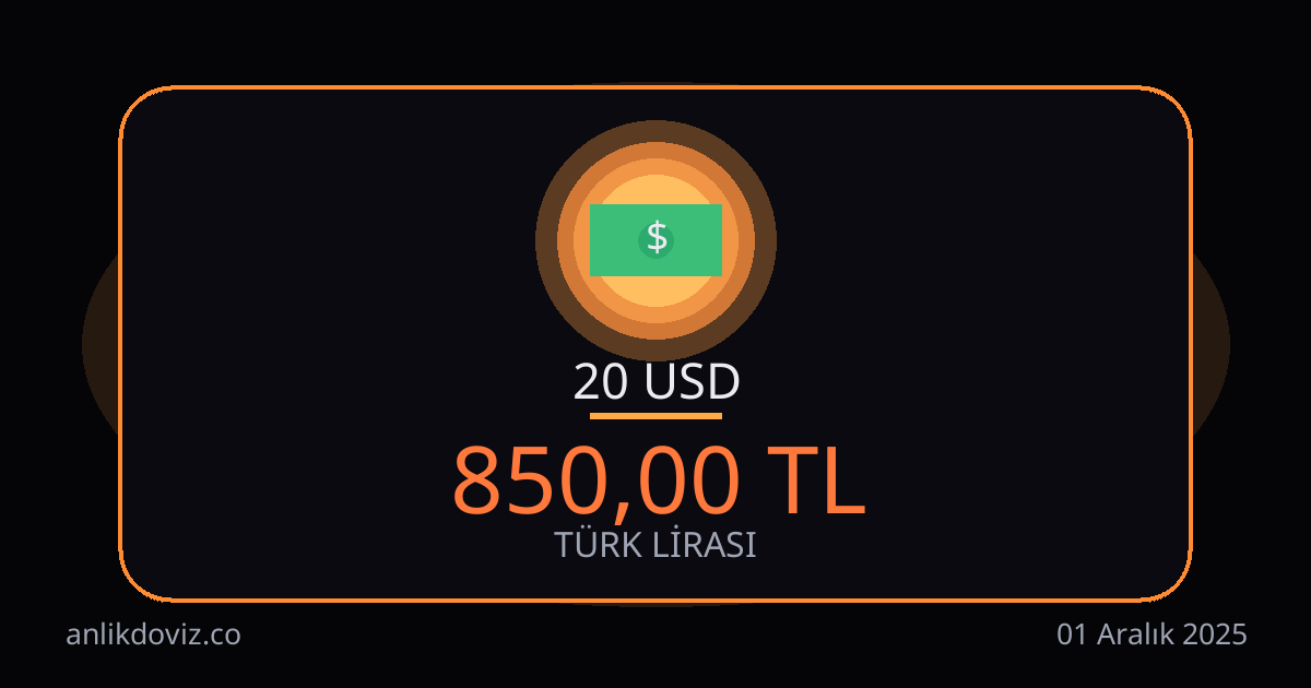 20 Dolar kaç TL?