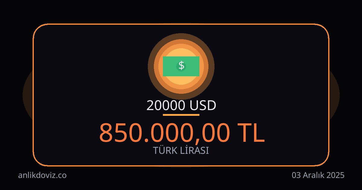 20000 Dolar kaç TL?