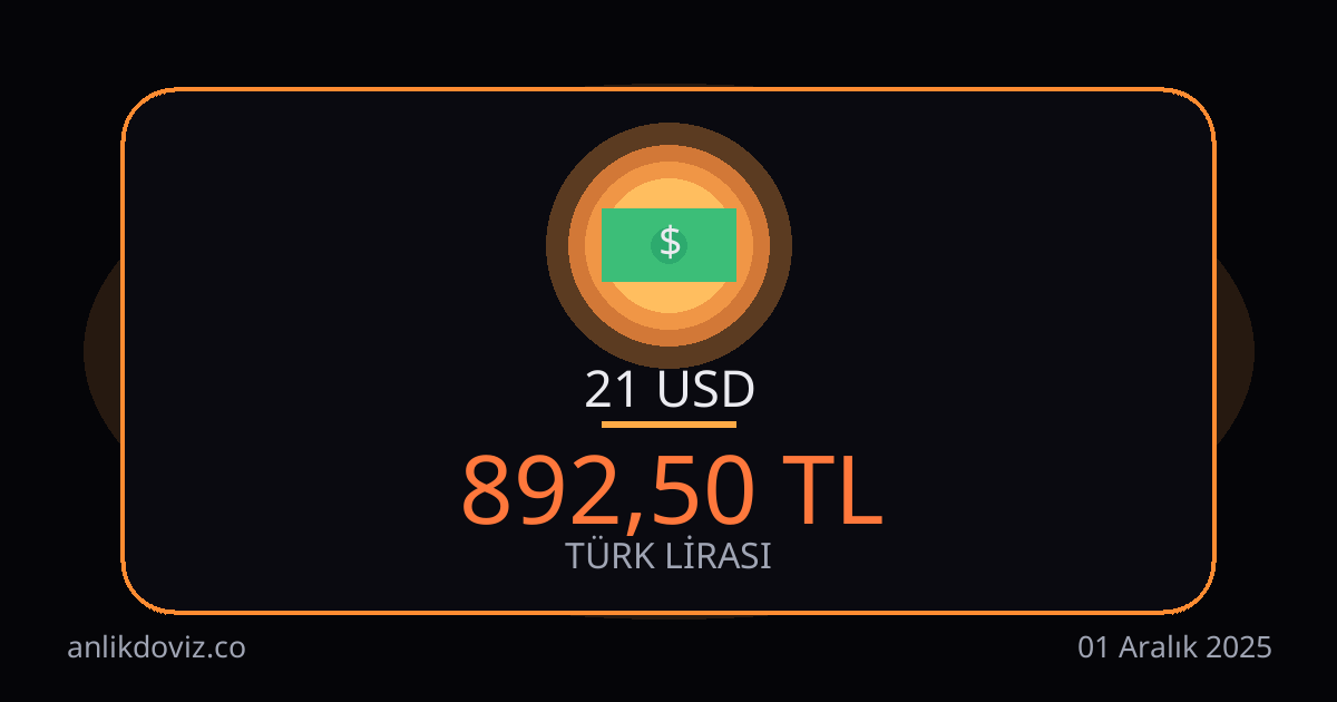 21 Dolar kaç TL?