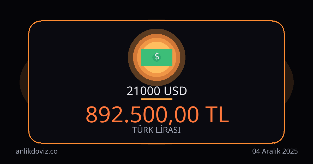 21000 Dolar kaç TL?