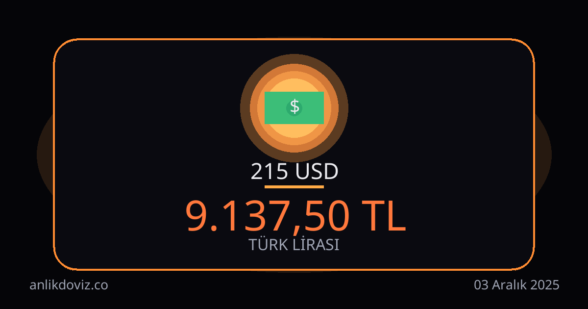 215 Dolar kaç TL?