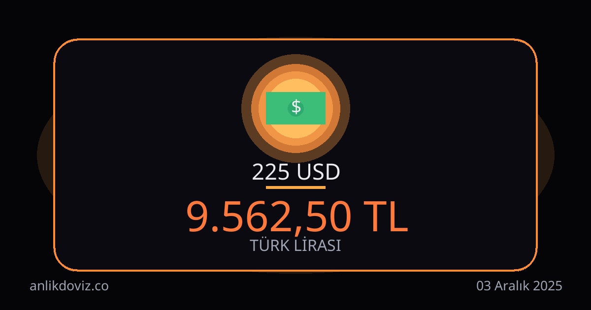225 Dolar kaç TL?