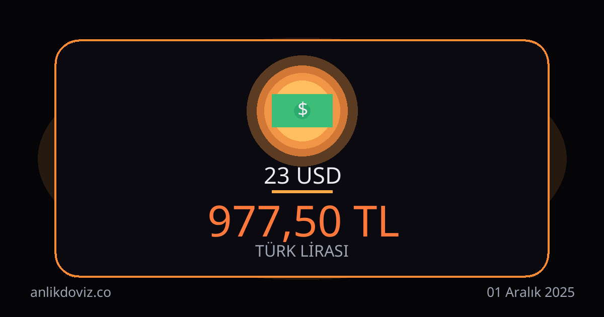23 Dolar kaç TL?
