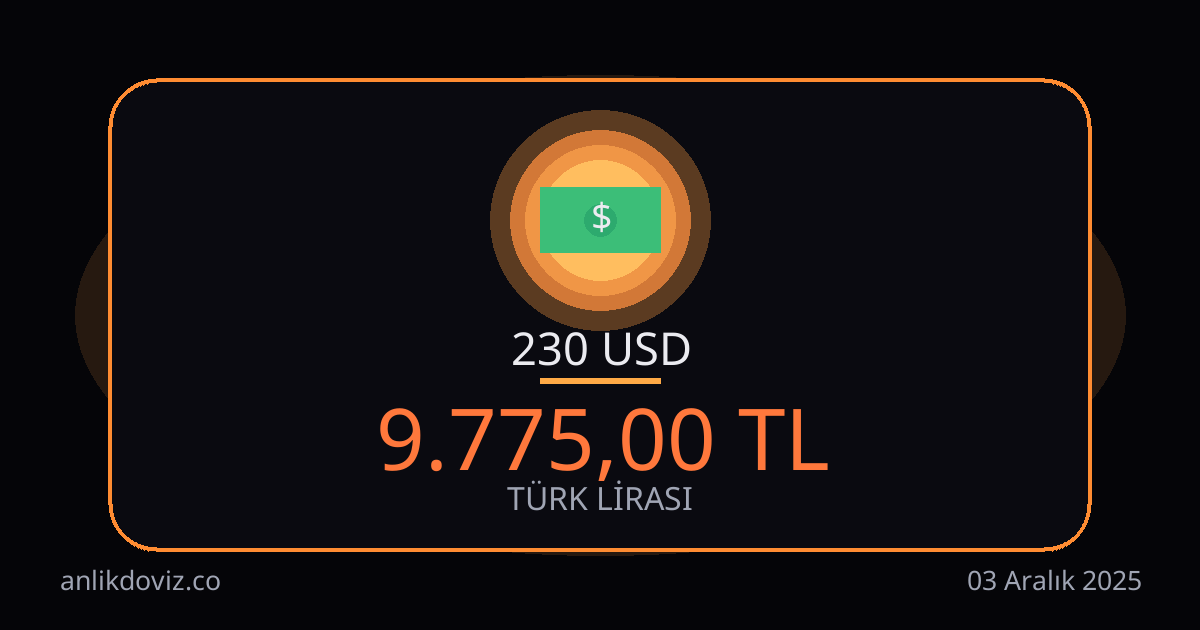 230 Euro kaç TL?
