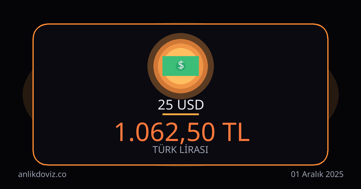 25 Dolar kaç TL?