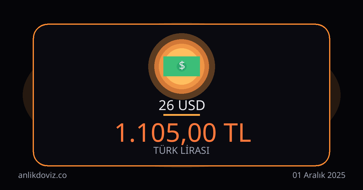 26 Dolar kaç TL?