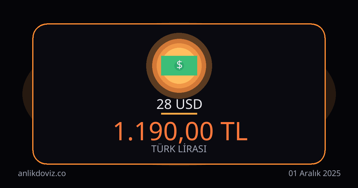28 Dolar kaç TL?