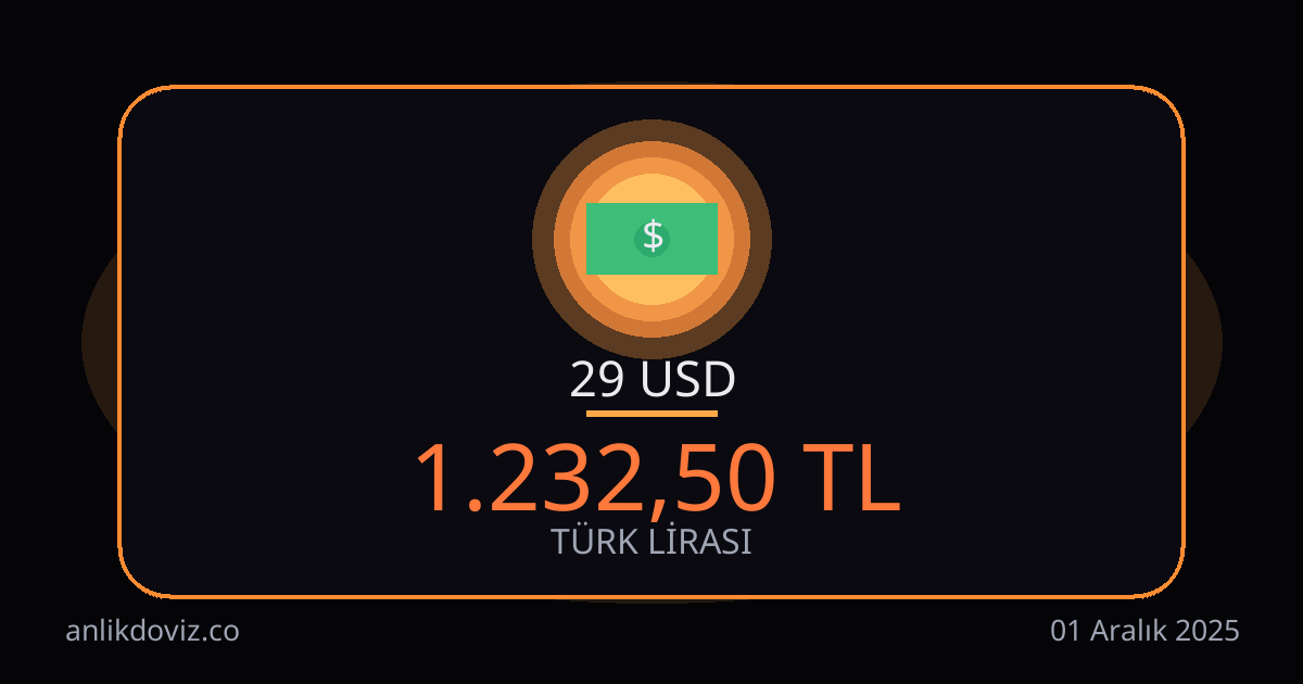 29 Dolar kaç TL?