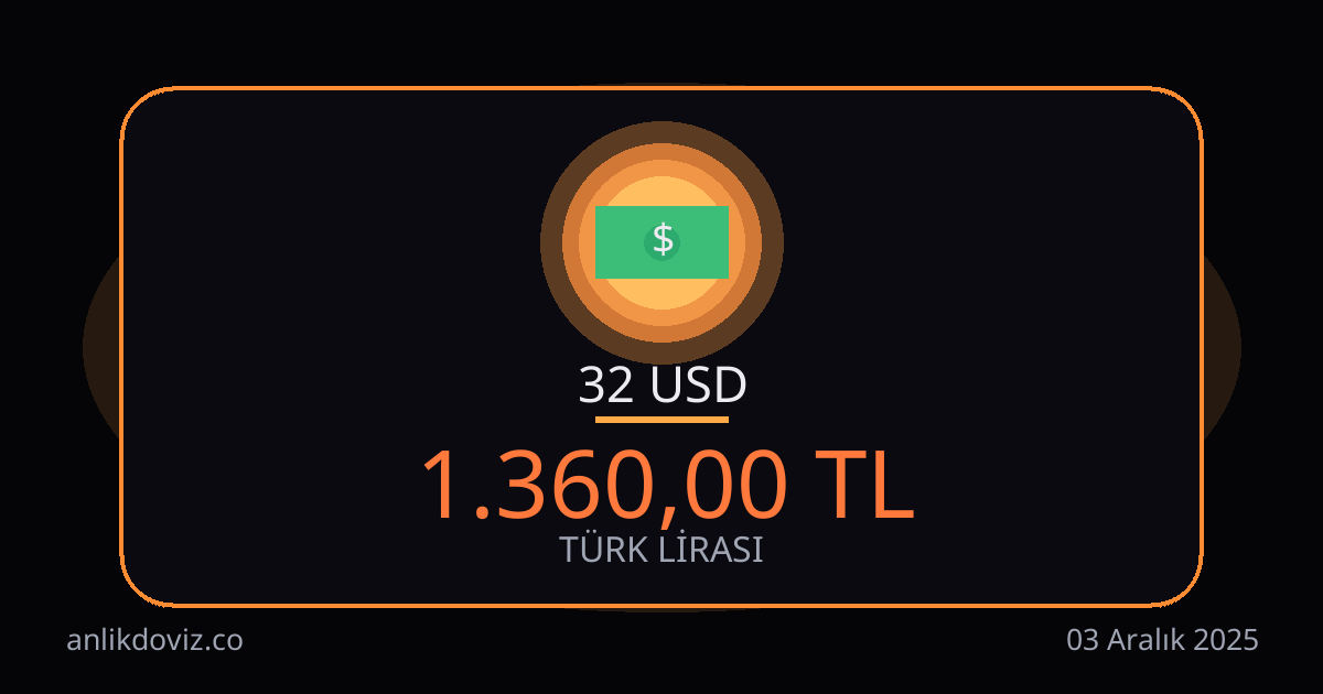 32 Dolar kaç TL?