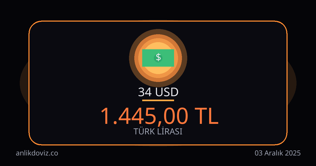 34 Dolar kaç TL?