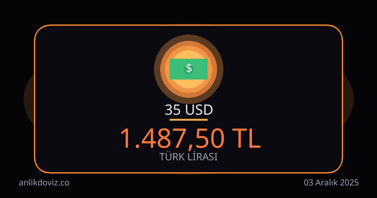 35 Euro kaç TL?