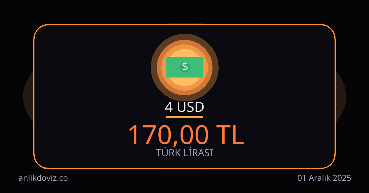 4 Dolar kaç TL?
