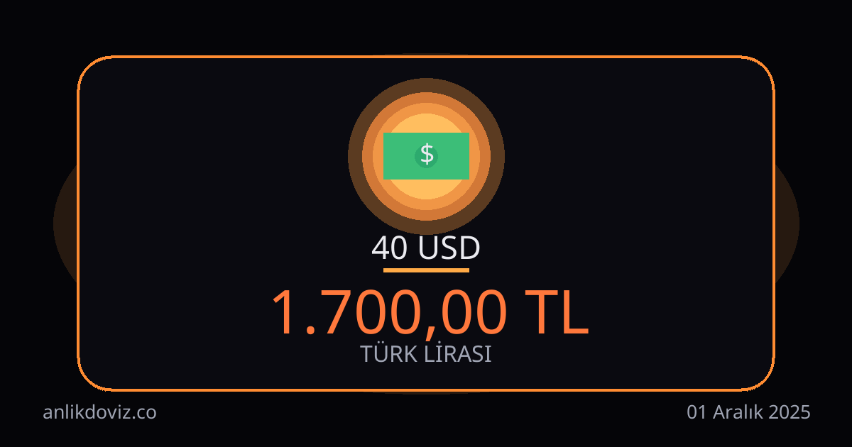 40 Euro kaç TL?