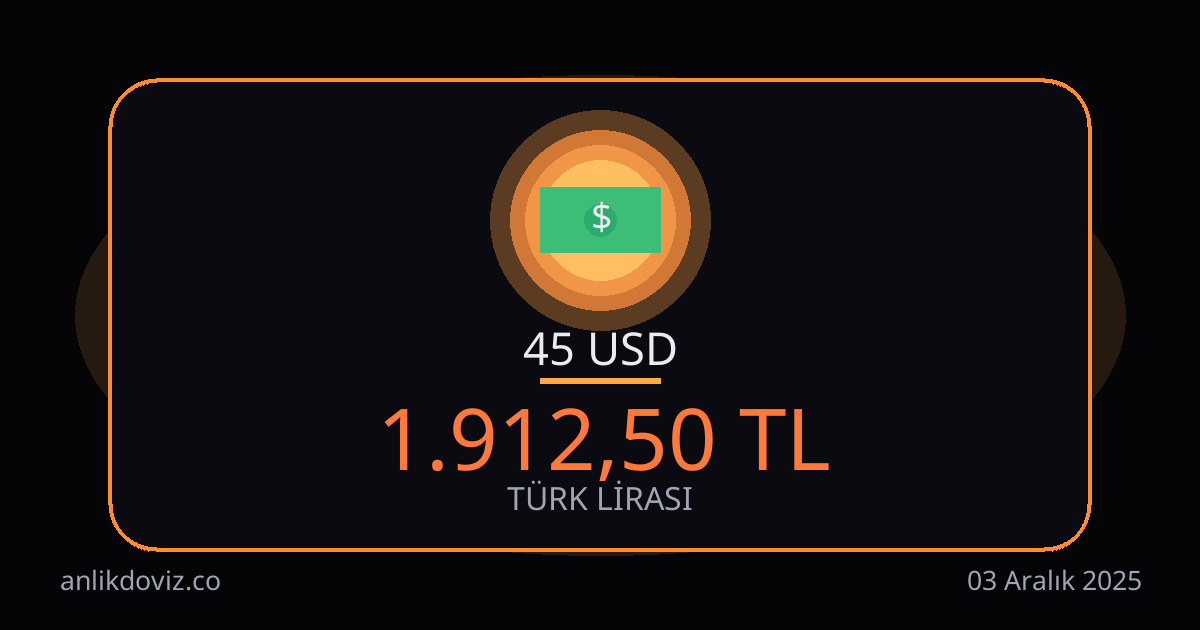45 Dolar kaç TL?