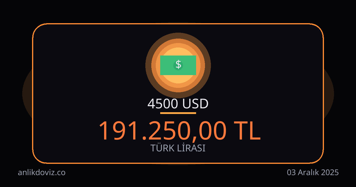 4500 Dolar kaç TL?