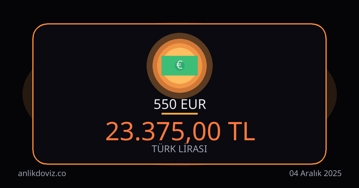 550 Euro kaç TL?
