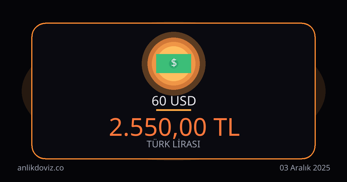 60 Euro kaç TL?