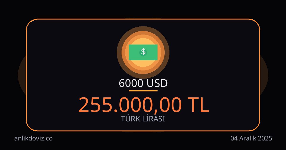 6000 Dolar kaç TL?