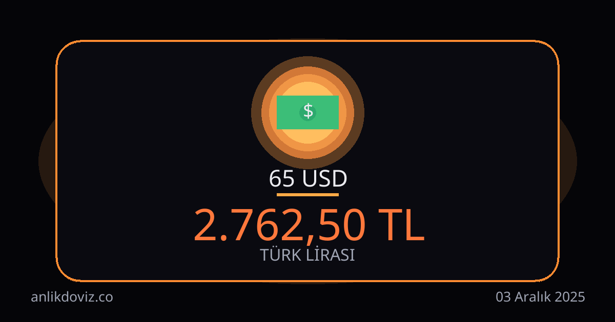 65 Dolar kaç TL?