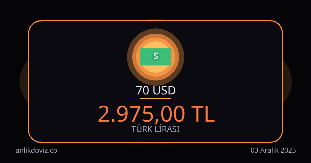 70 Dolar kaç TL?