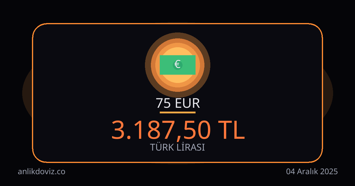 75 Euro kaç TL?