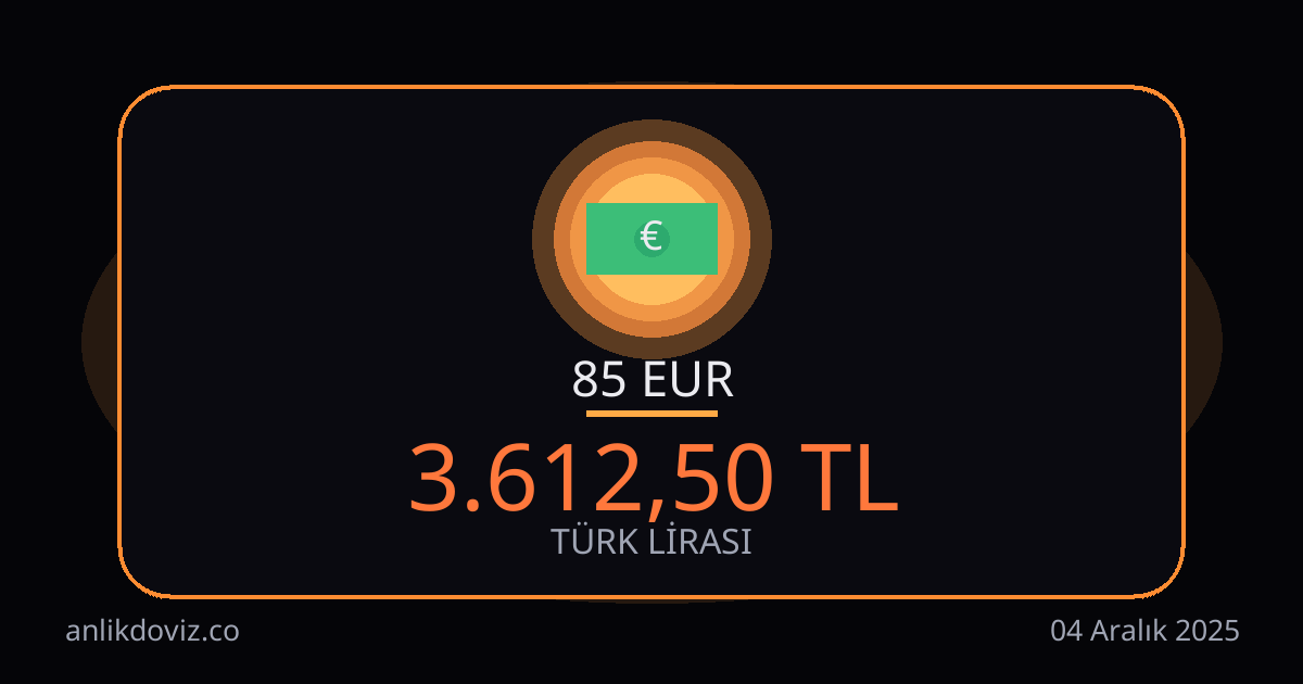 85 Euro kaç TL?