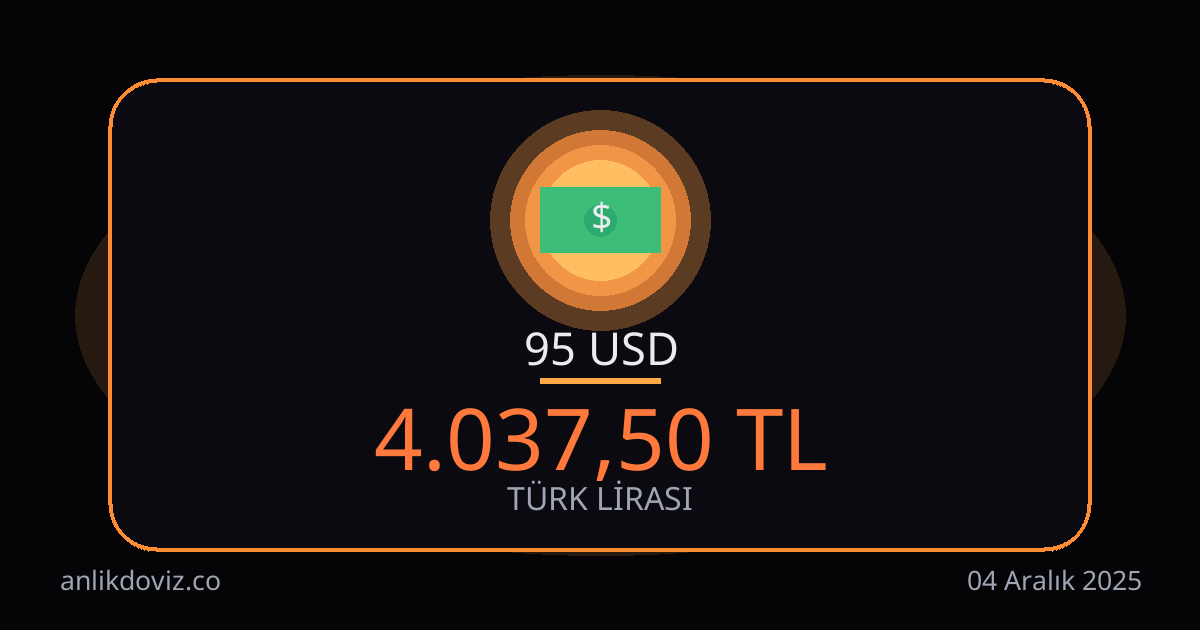 95 Dolar kaç TL?