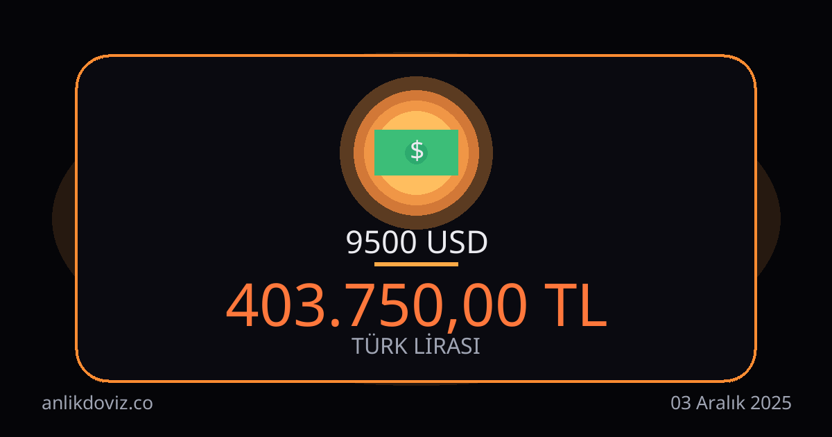 9500 Dolar kaç TL?